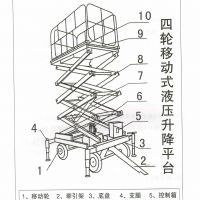 河南新乡升降平台货梯专业生产