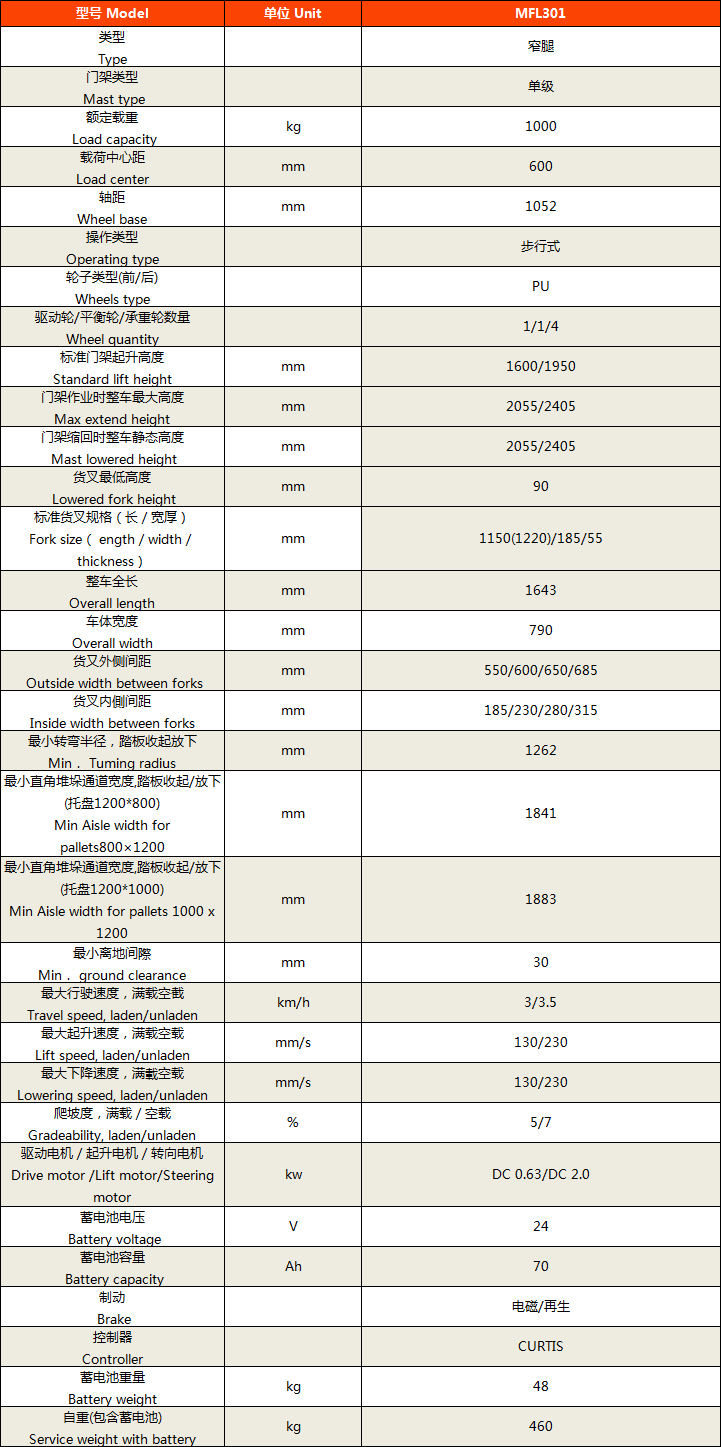 经济型电动堆高车5