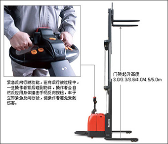 宽支腿电动堆垛车2