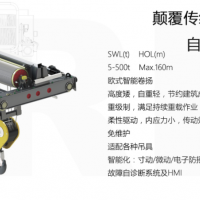 宁波起重机厂家供应—欧式智能卷扬机