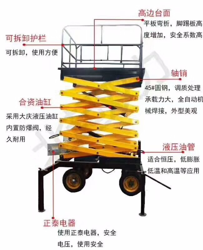 重庆行车供应九龙坡起重机维修