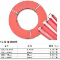 河南通懋源安全滑触线