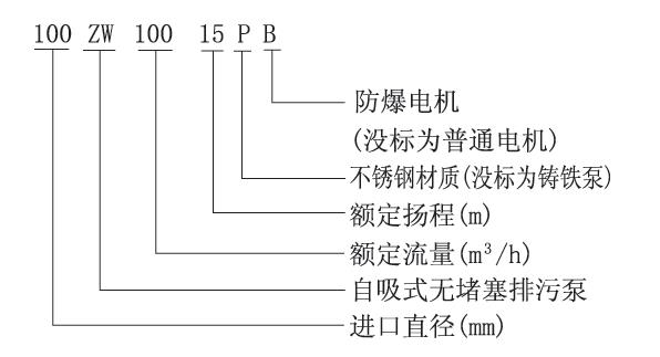 ZW自吸无堵塞排污泵