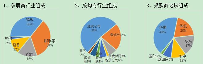 QQ截图20200113103825