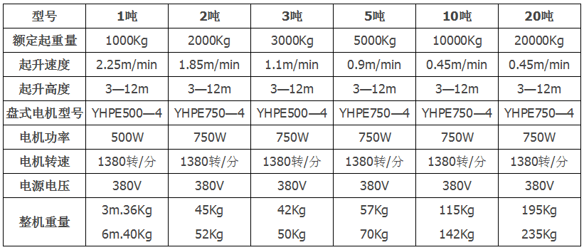 1508211022114460.png DHS环链电动葫芦.png