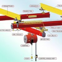 kb轨道k柔性起重机配件放心产品
