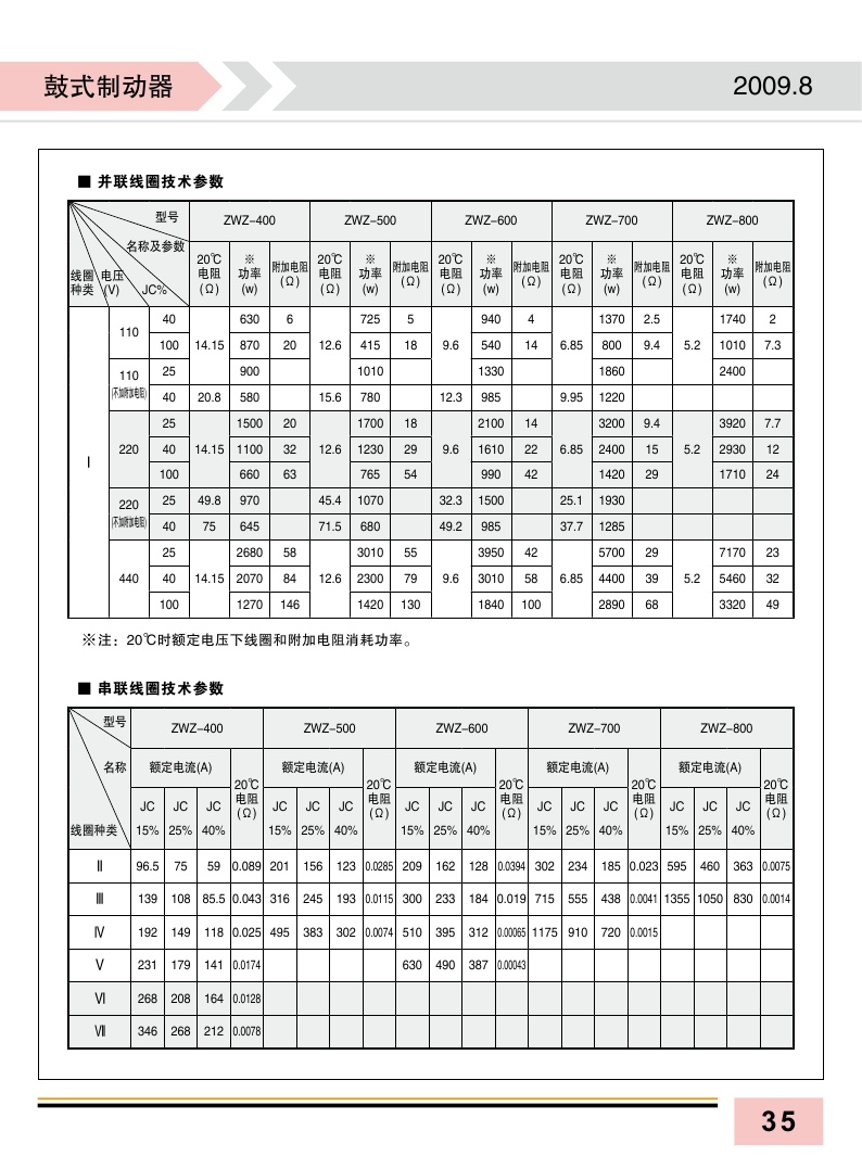 ZWZA样本2