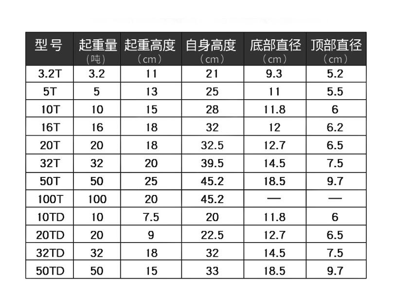 千斤顶规格