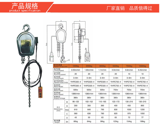 不锈钢环链电动葫芦技术参数