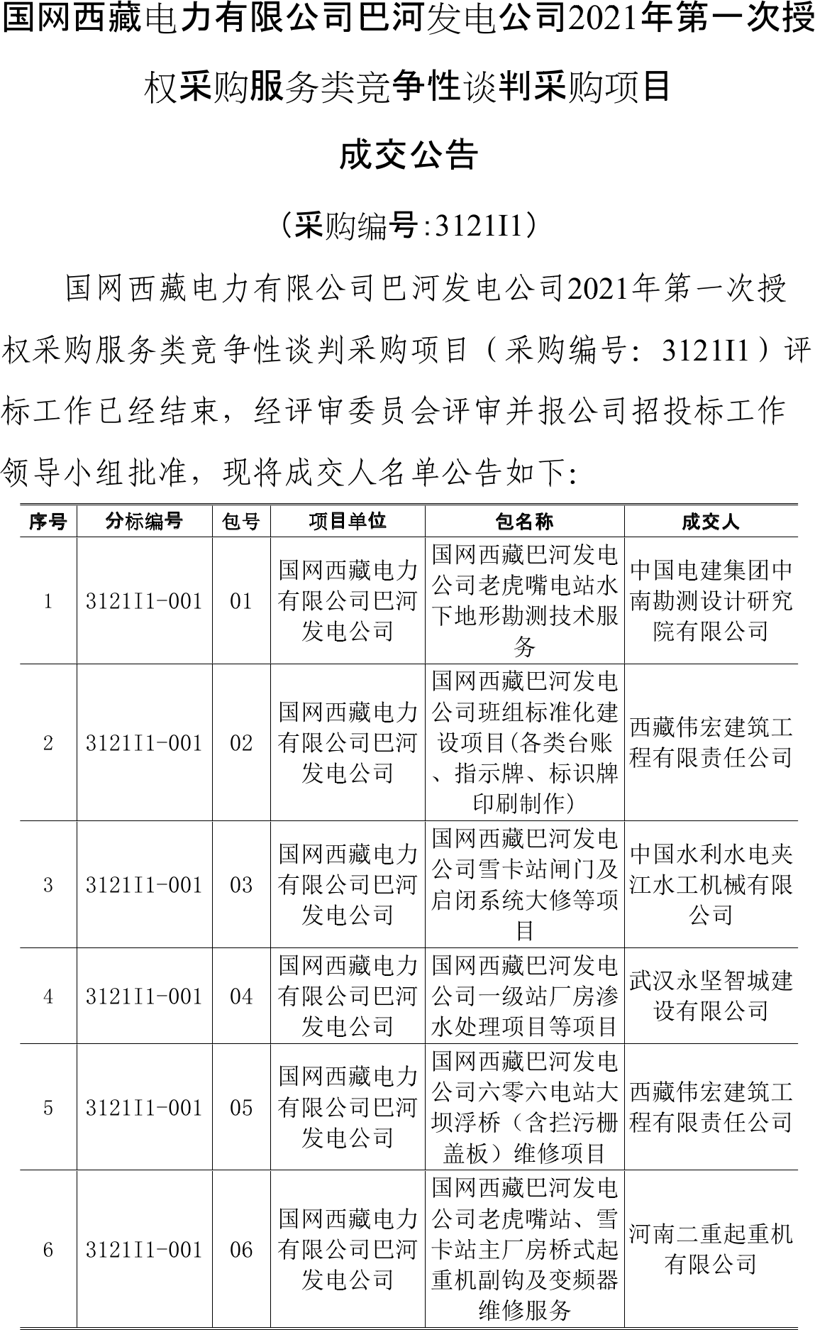 e4bffefa647a438186e2f2967bc6fae9_2