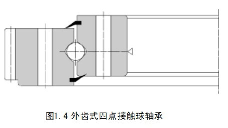 结构示意图外齿四点-转盘轴承