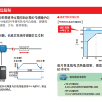 广安变频器维修