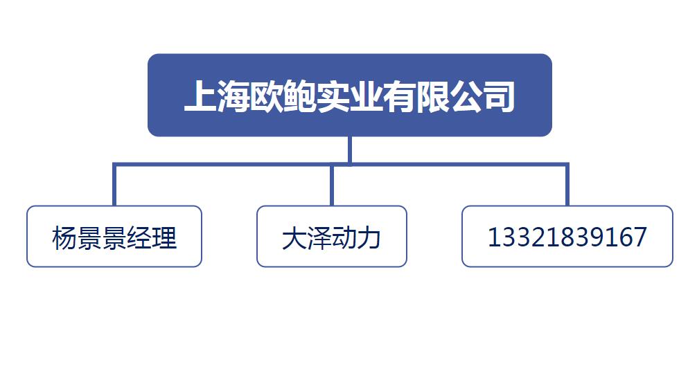 QQ截图20211120180454