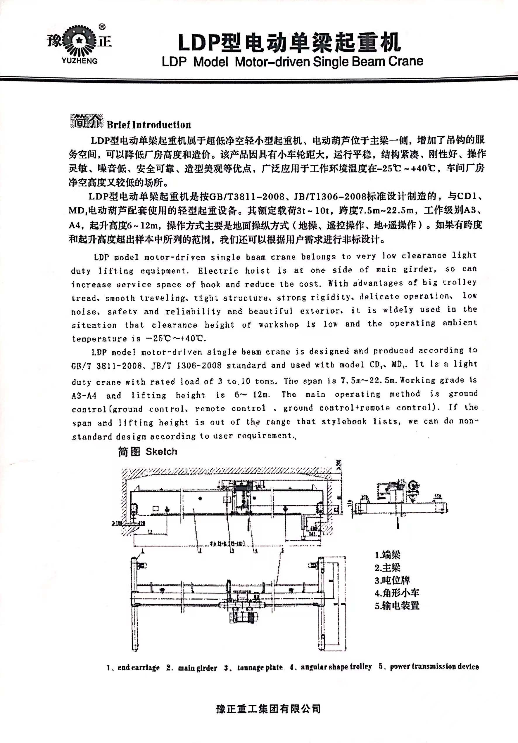 参数