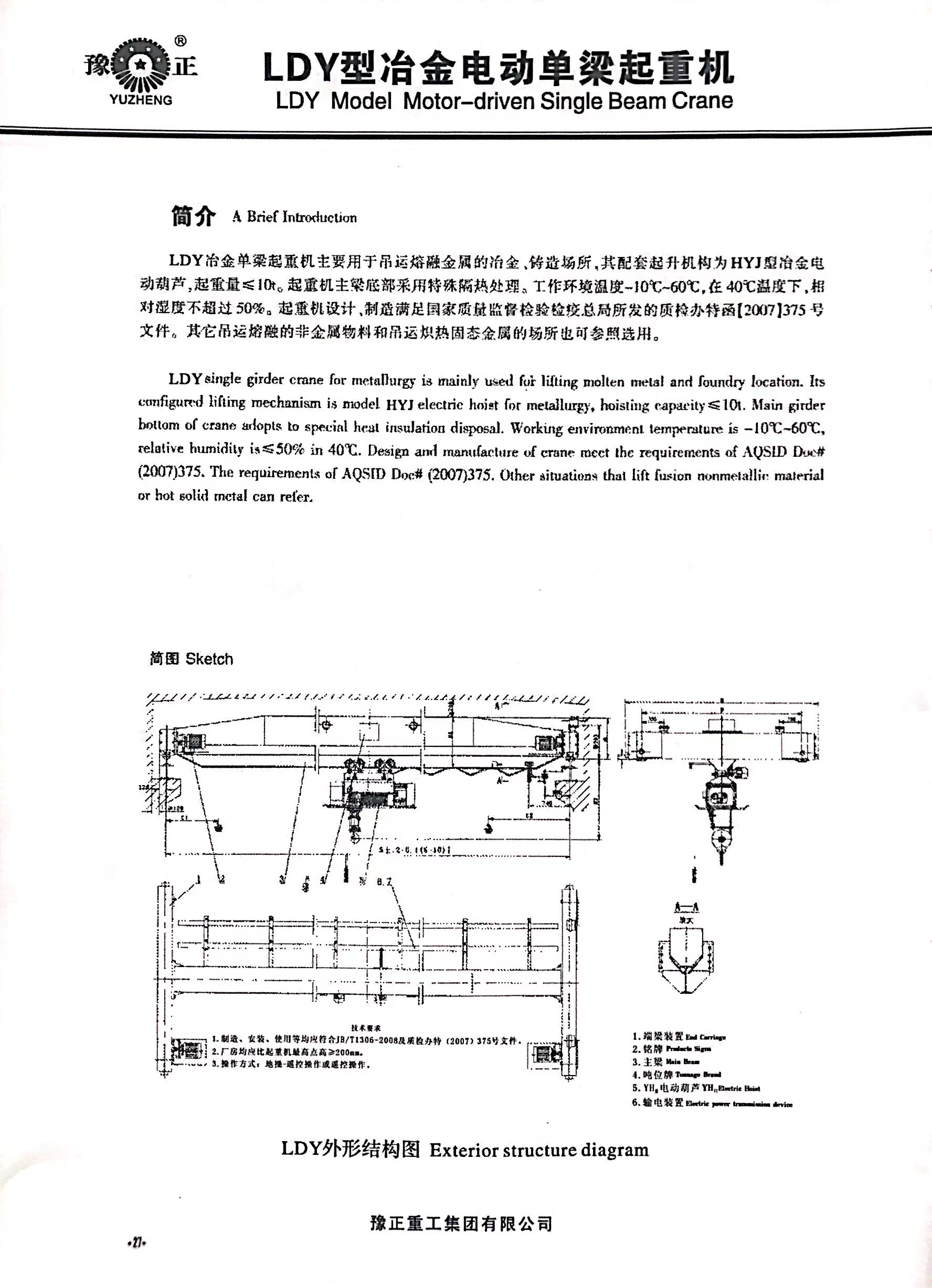 参数