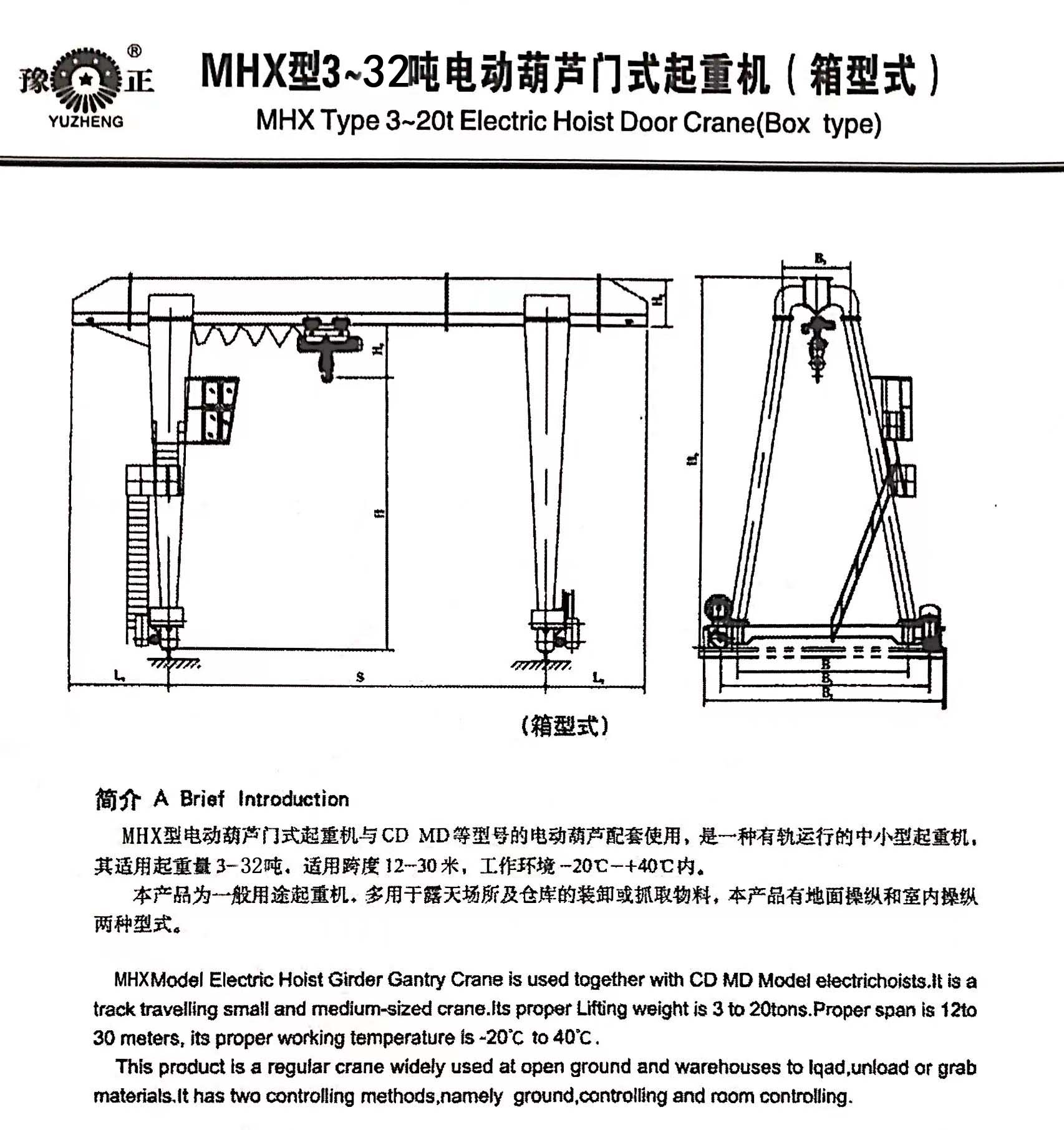 说明