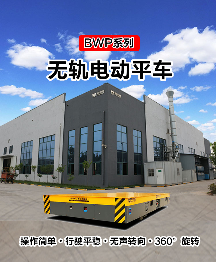 BWP详情图画板 2