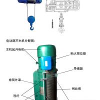 成都葫芦起重机维修