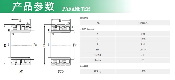 517680A规格参数
